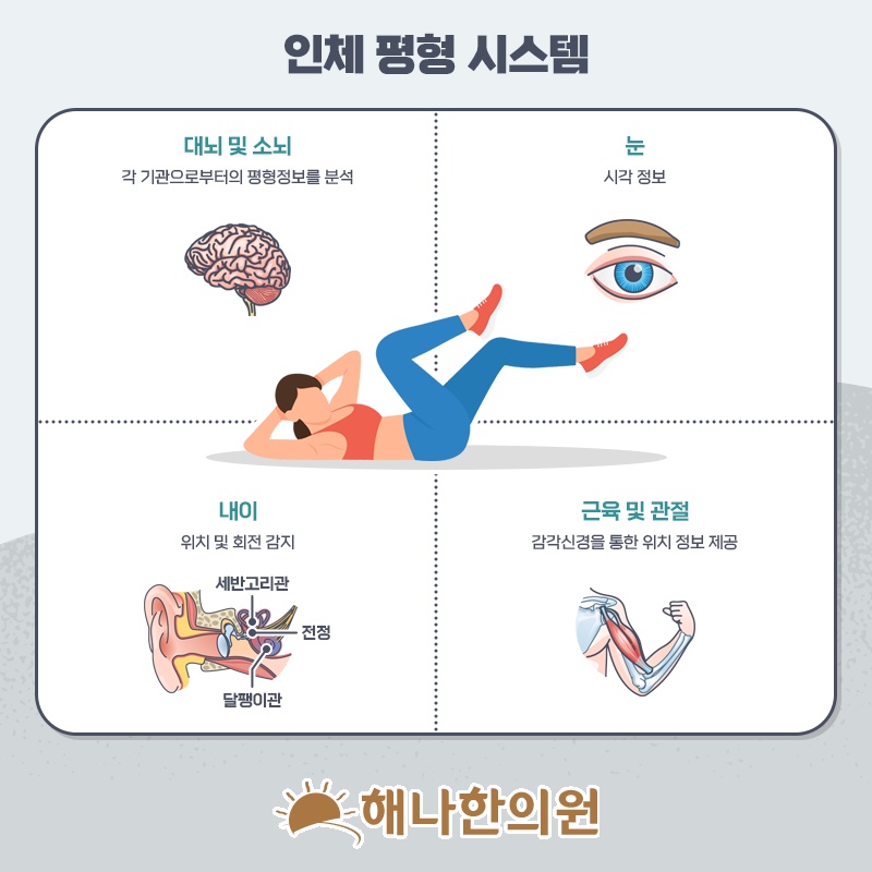 이석증 어지럼증, 회복을 위해 먼저 살펴볼 점